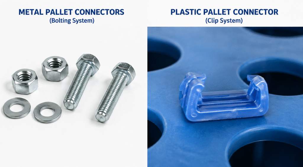 conectores de palets de metal y plástico