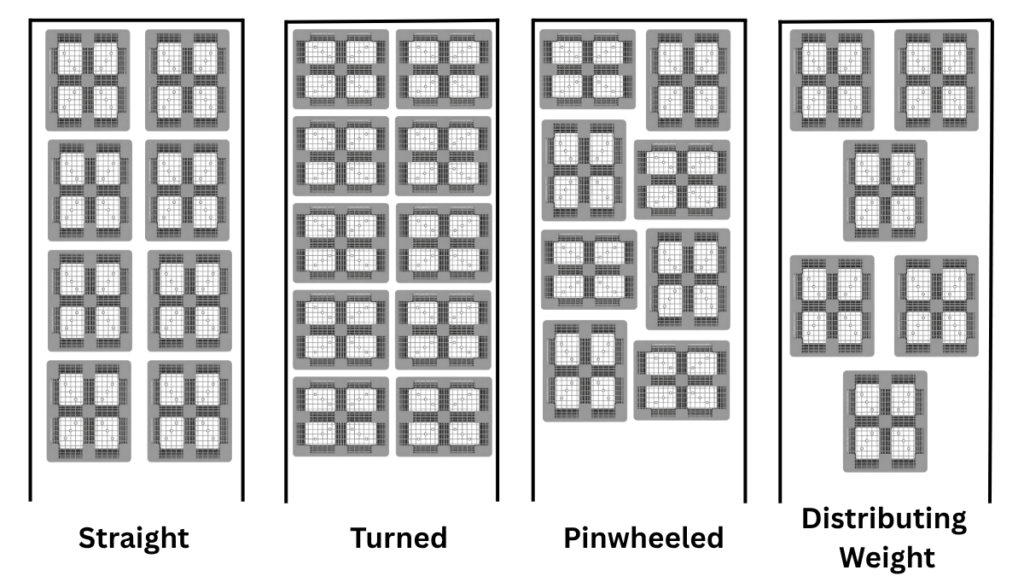 plastic pallet loading methods in truck