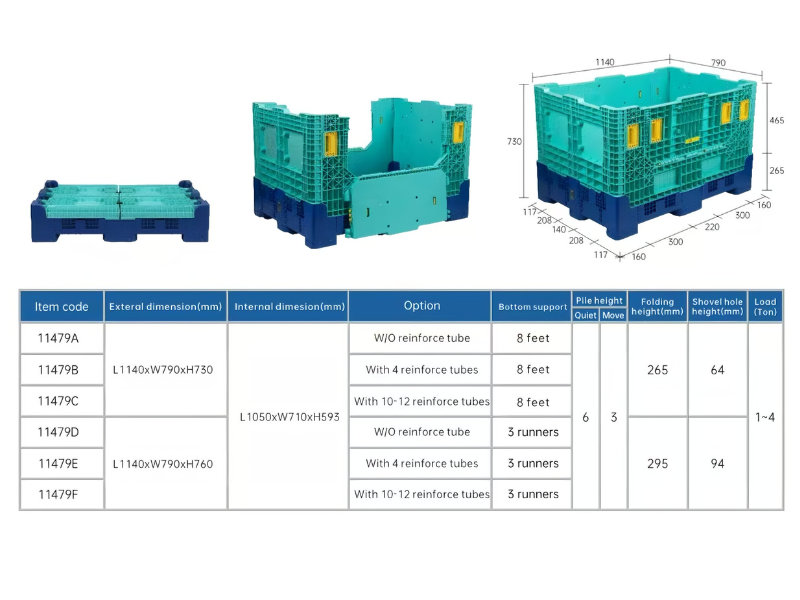 battery pallet box