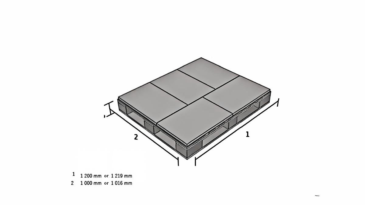 400 x 600 package on 1200 x 1000 / 1219 x 1016mm