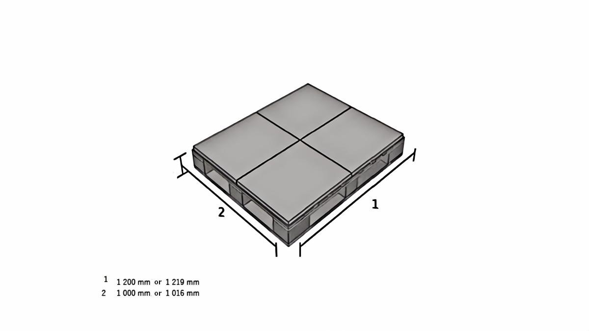 600 x 500mm packageon 1200 x 1000 mm (or 1219 x 1016 mm) pallet