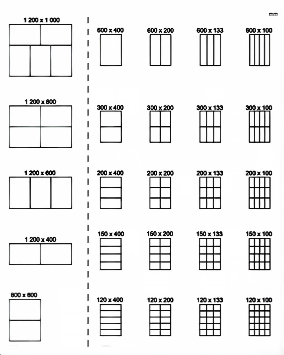 breaking Down Size