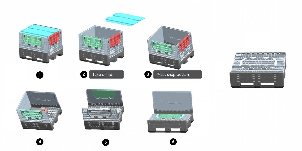 Way to setup 1200 x 1000 x 760 mm folding plastic pallet box