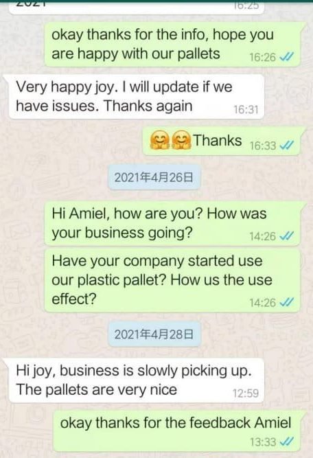 communication with clients (1)
