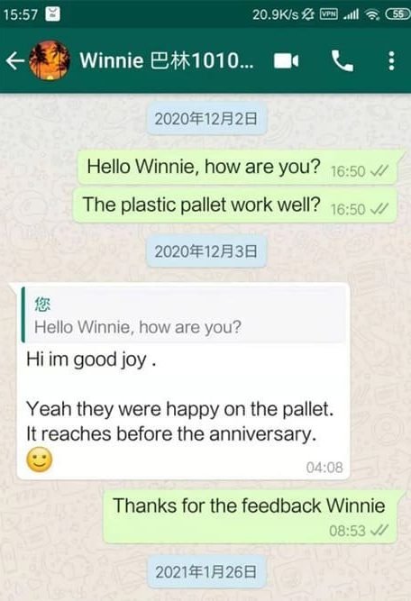 communication with clients (2)